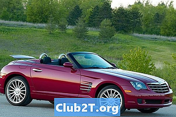 2006 Chrysler Crossfire Anmeldelser og Ratings