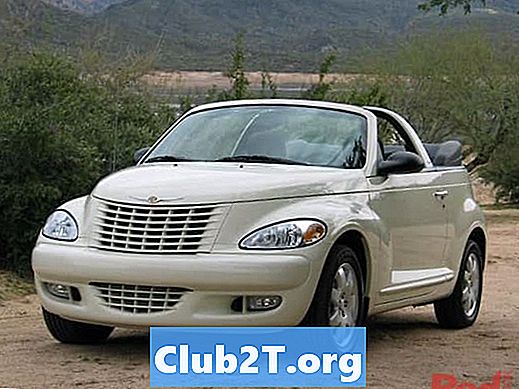 2006 Chrysler PT Cruiser Ревюта и оценки