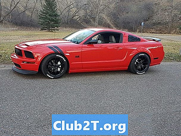 Biểu đồ kích thước lốp xe Ford Mustang GT 2006