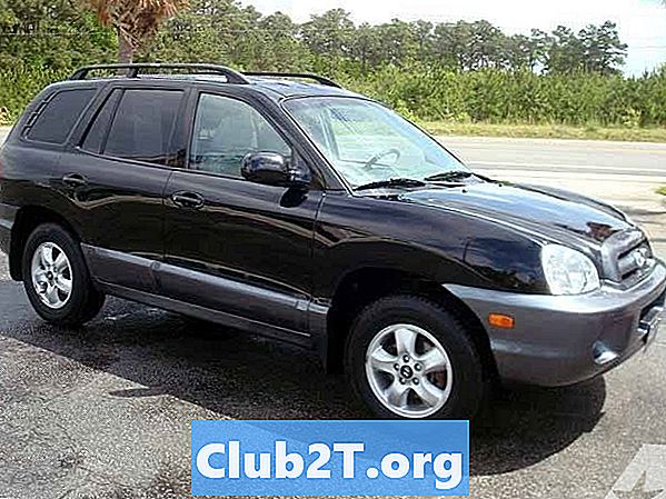 2006 Hyundai Santa Fe GLS OEM Tire Size Guide