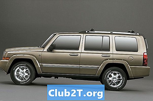 2006 Jeep Commander Recenze a hodnocení - Cars