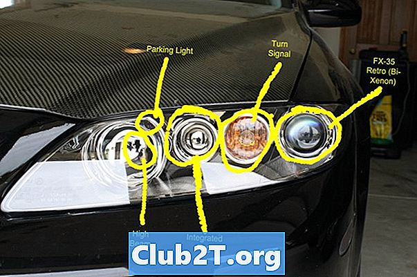 2006 Mazda 3 Light Bulb Socket Size Guide