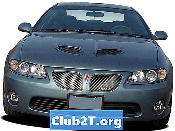 2006 Pontiac GTO arvioinnit ja arvioinnit