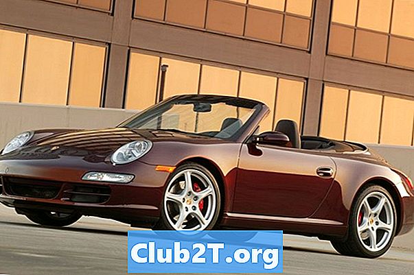 2006 Porsche 911 Anmeldelser og omtaler