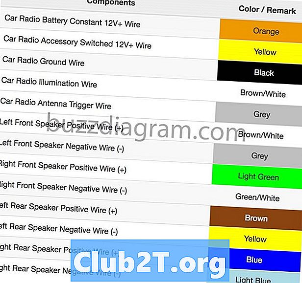 2006 Suzuki Verona Bil Audio Lednings Guide