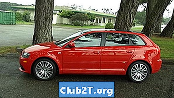 ความคิดเห็นและอันดับของ Audi A3 ปี 2007