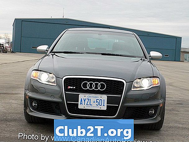 2007 Audi RS4 Recenzje i oceny