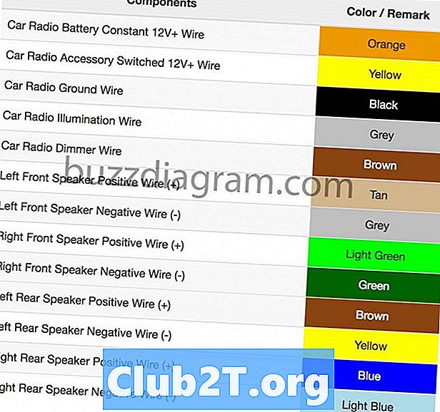 2007 m. Buick Rainier automobilio radijo stereo garso laidų schema