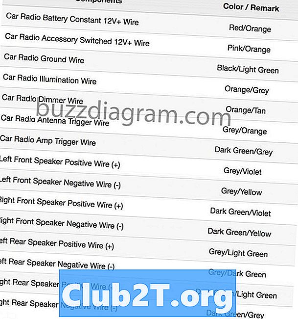 2007 Chrysler Pacifica Car Stereo Wiring Chart