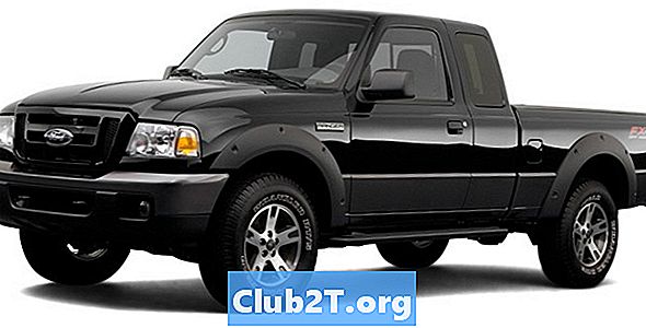 Ford Ranger 2007 beoordelingen en classificaties