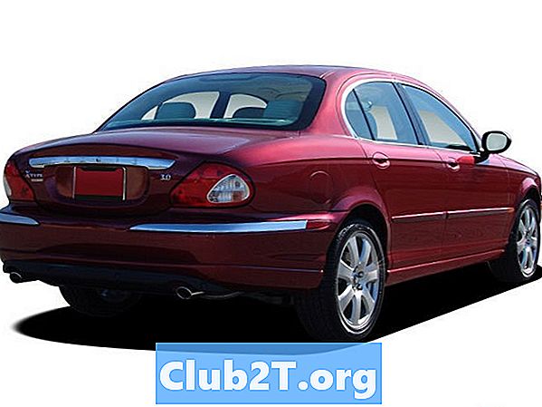 2007 Κριτικές και Αξιολογήσεις τύπου X Jaguar