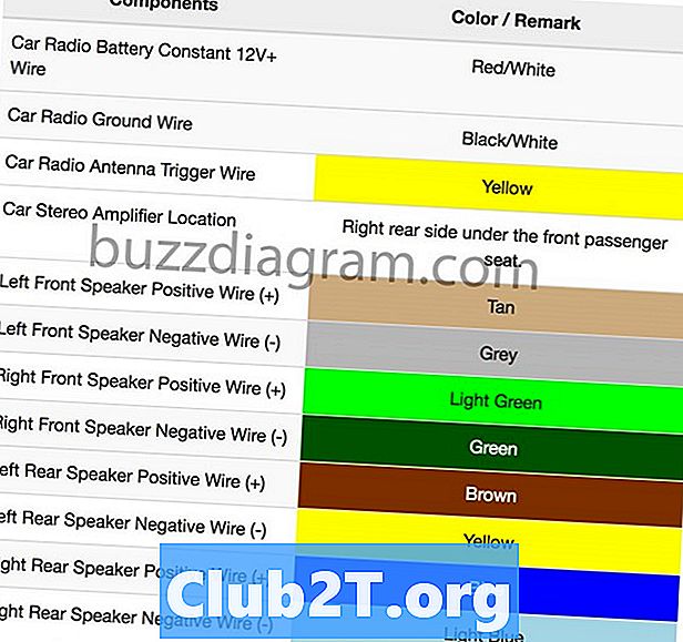 2007 Pontiac Solstice Car Stereo Radio Schéma zapojenia - Cars