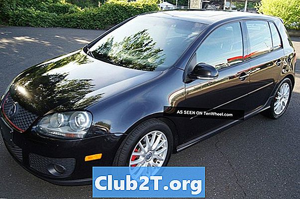 Volkswagen GTI 2007 mit HID-Glühlampengrößen