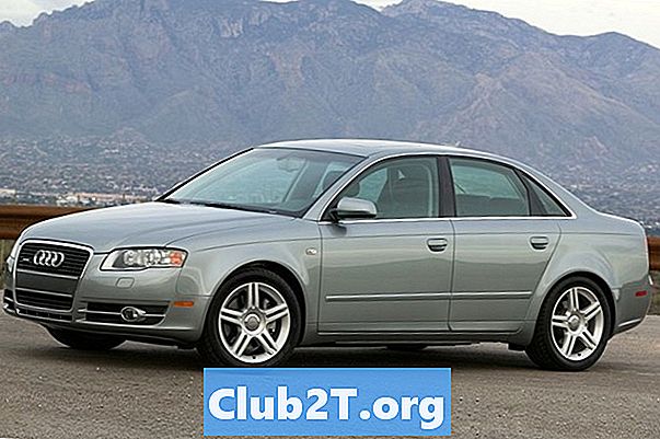 Đánh giá và xếp hạng Audi A4 2008 - Xe