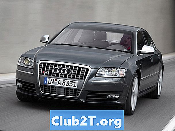 2008 Dimensiunile becului Audi A8 pentru automobile