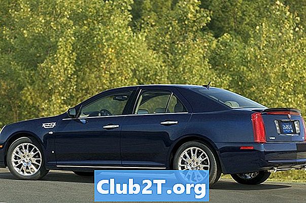 Đánh giá và xếp hạng Cadillac STS 2008 - Xe