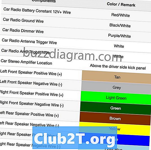 2008 GMC Acadia Car Stereo Wire farebné kódy