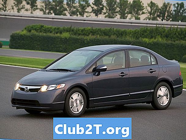 2008 Honda Civic Anmeldelser og bedømmelser