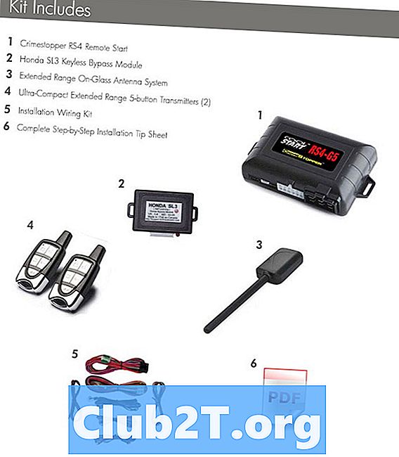 2008 Průvodce Honda Fit Remote Starter Wiring Guide