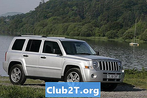 2008 Jeep Patriot arvostelut ja arvioinnit