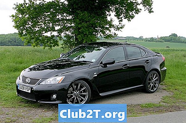2008 Lexus ISF -arvostelut ja luokitukset
