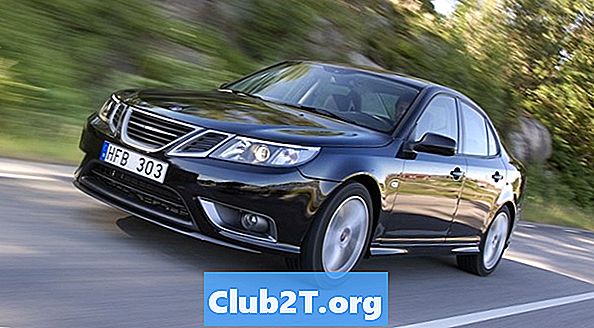 Đánh giá và xếp hạng Saab 9-3 2008