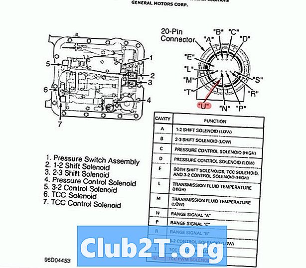 Guía de cableado de alarma Chevrolet Equinox 2009 - Coches
