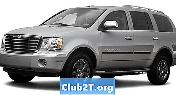 2009 Chrysler Aspen Recenzje i oceny