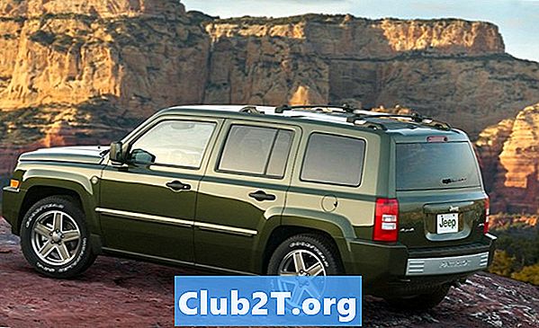2009 Jeep Patriot Anmeldelser og Ratings