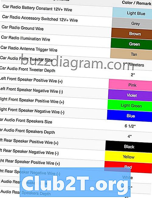 Instrucciones para el cableado de la radio del automóvil Pontiac Vibe 2009