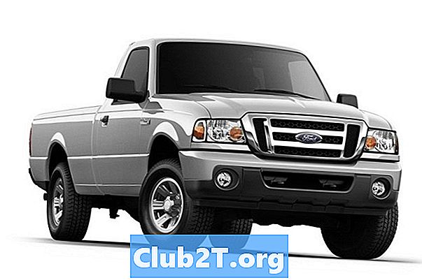 2010 Ford Ranger Anmeldelser og vurderinger
