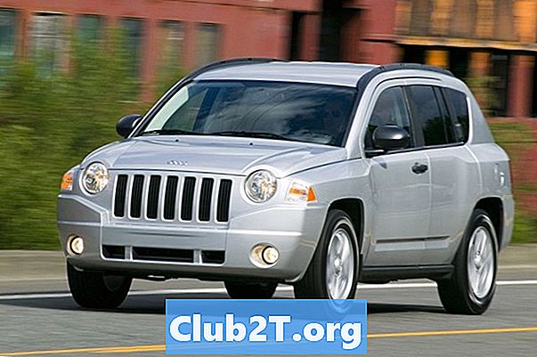Đánh giá và xếp hạng xe jeep 2010