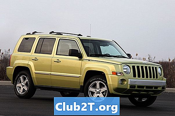 Đánh giá và xếp hạng xe Jeep Patriot 2010 - Xe