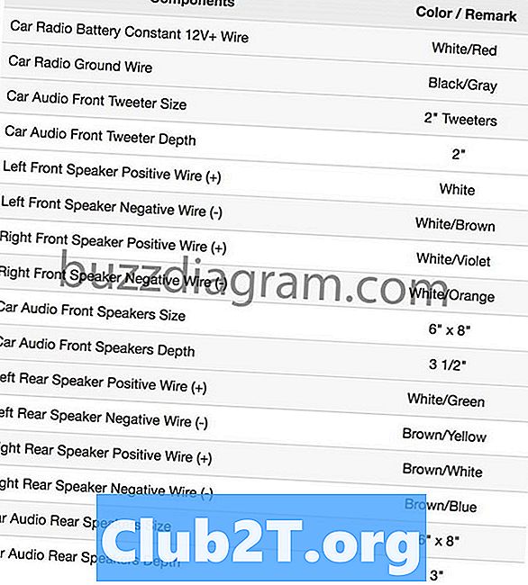 2010 Mazda Tribute Car Radio Wire skjematisk