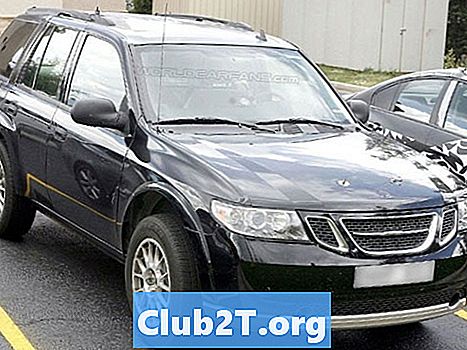Đánh giá và xếp hạng Saab 9-7X 2010