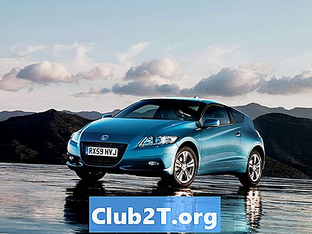 2011 Honda CRZ Κριτικές και Βαθμολογίες - Αυτοκίνητα