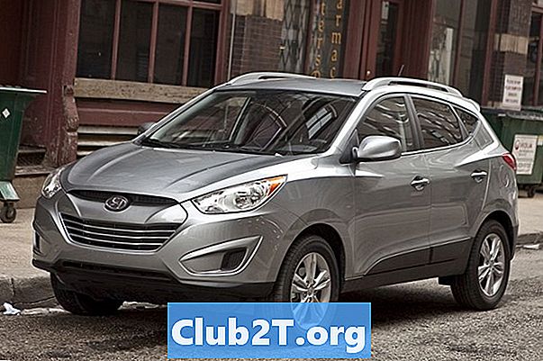 Đánh giá và xếp hạng của Hyundai Tucson 2011