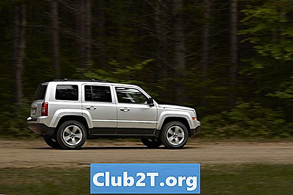 2011 Jeep Patriot Recenze a hodnocení