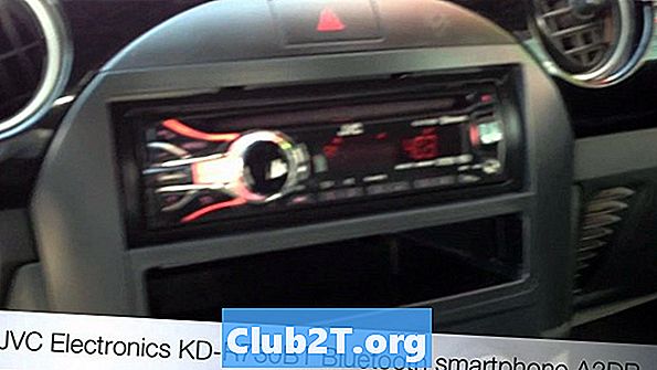 Guía de instalación de audio para el automóvil Mazda 5 2011
