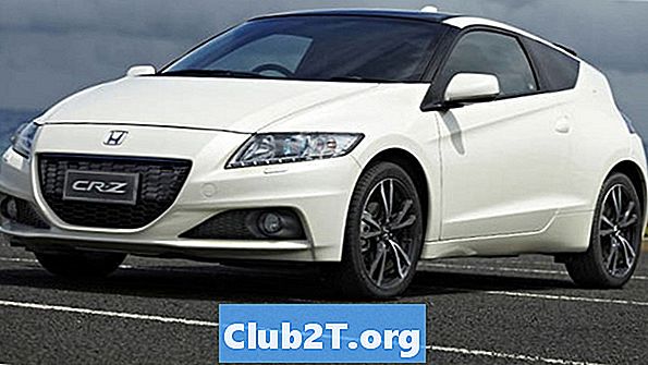 Đánh giá và xếp hạng Honda CRZ 2012 - Xe