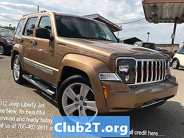 2012 Jeep Liberty Limited Alternative Tyre Maten Guide