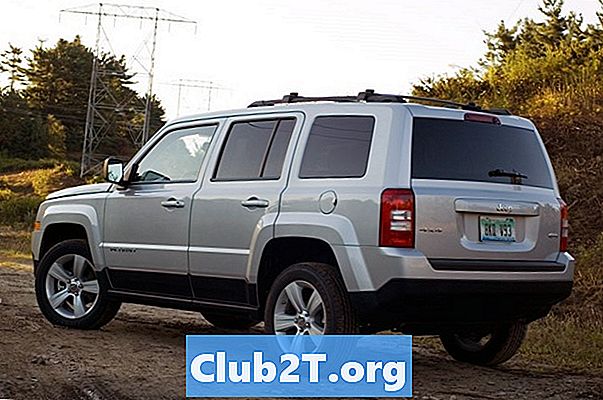Jeep Patriot 2012 beoordelingen en classificaties