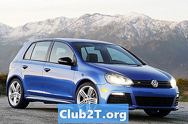 Đánh giá và xếp hạng của Volkswagen Golf R 2012