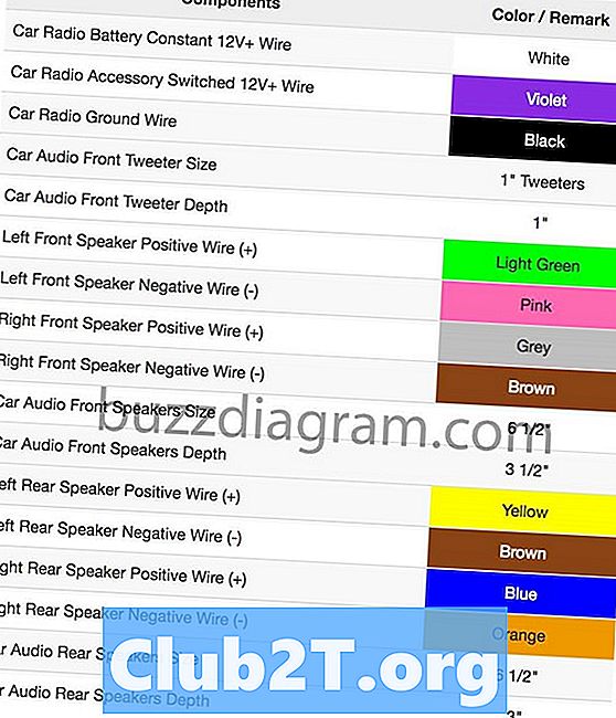 2013 Acura ILX Car Stereo Wiring Diagram