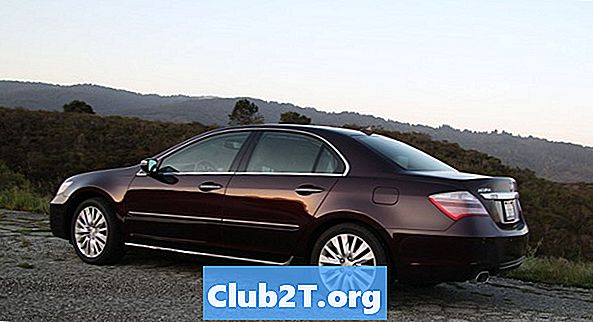 2013 Acura RL Anmeldelser og bedømmelser - Biler