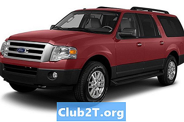 2013 Ford Expedition Recenzje i oceny