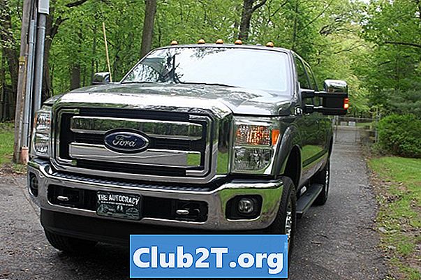 2013 Ford F250 Anmeldelser og bedømmelser