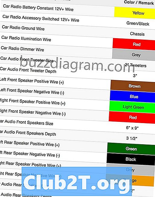 Guía de cableado estéreo del auto Nissan Frontier 2013