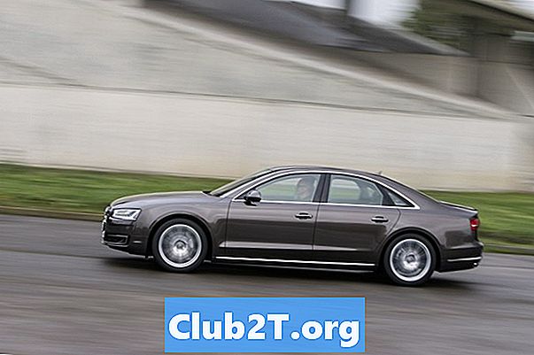 2014 Audi A8 Recenze a hodnocení - Cars