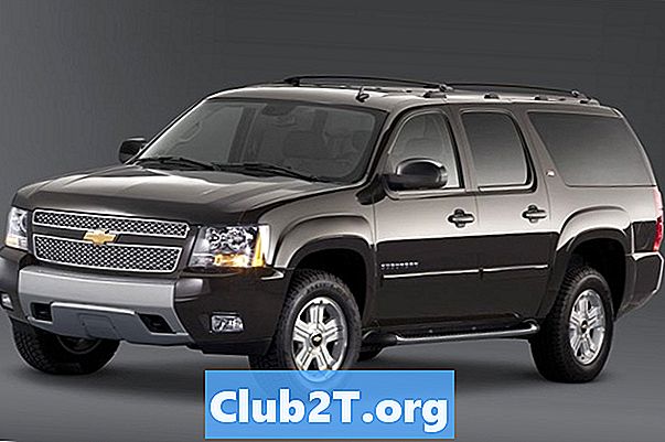Đánh giá và xếp hạng Chevrolet Suburban 2014